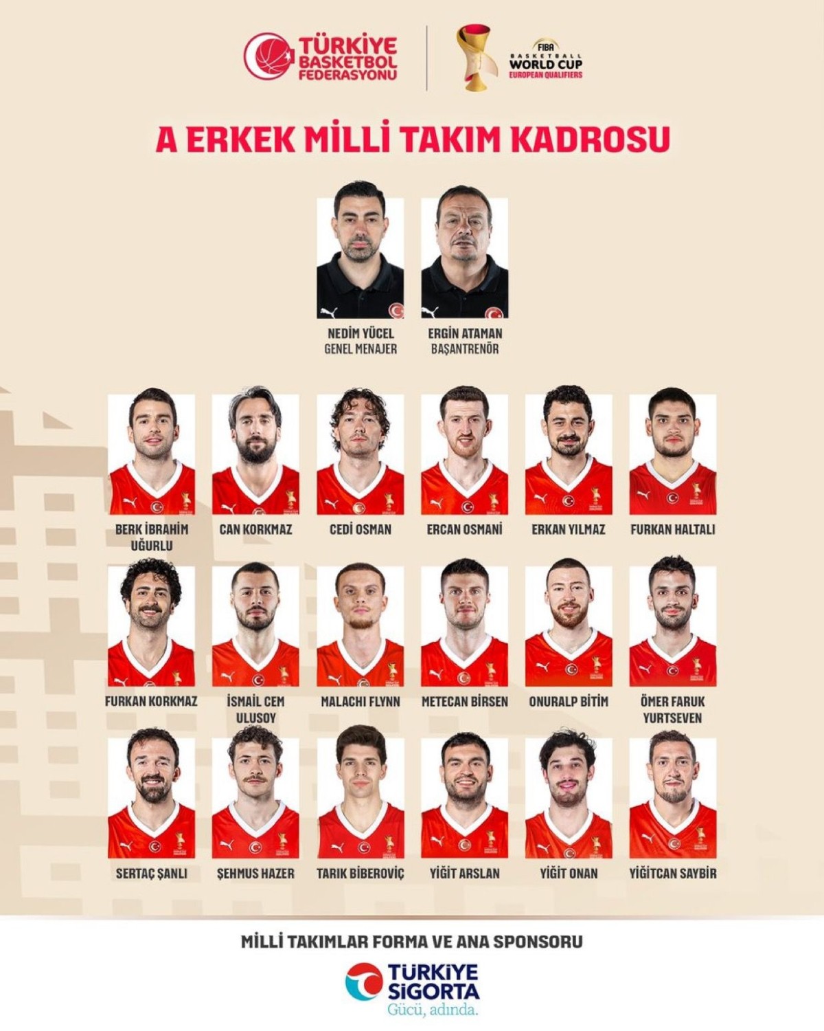 12 Dev Adam'ın Sırbistan Maçı Kadrosu Belli Oldu