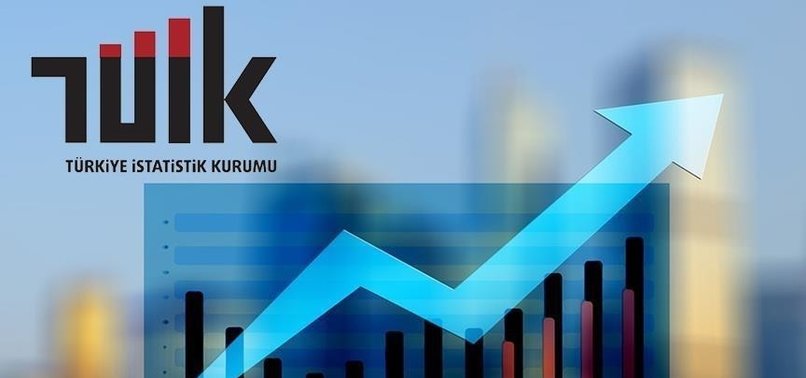 Şubat Ayı Enflasyon Rakamları Açıklandı