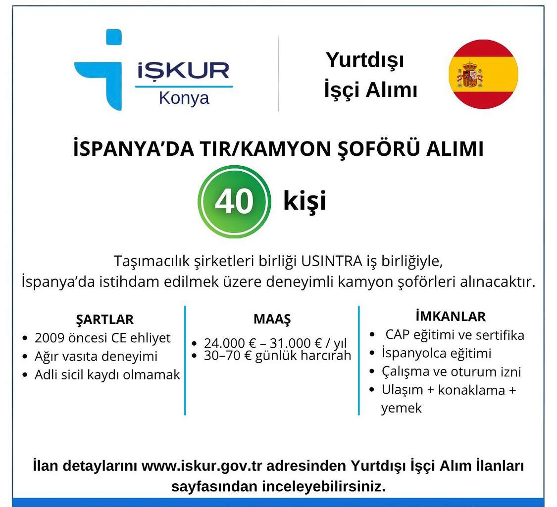 Konya İŞKUR Duyurdu: 40 Kişi Alınacak