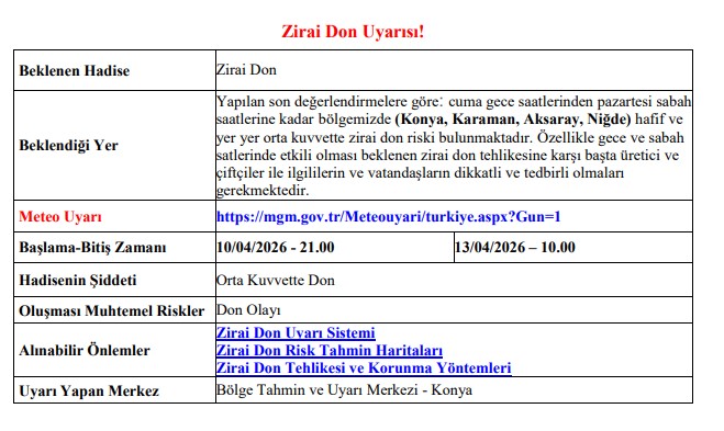 Konya'ya 3 Günlük Zirai Don Uyarısı