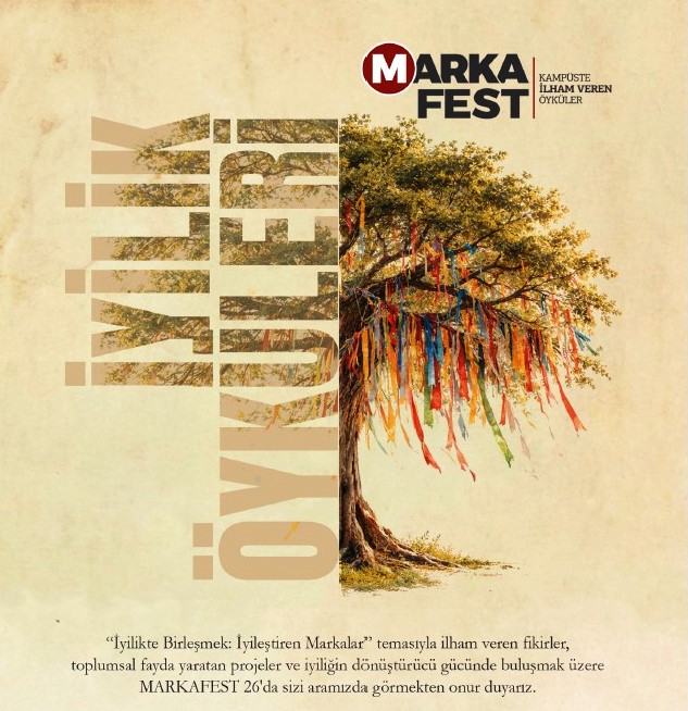 Markafest 2026 Başlıyor