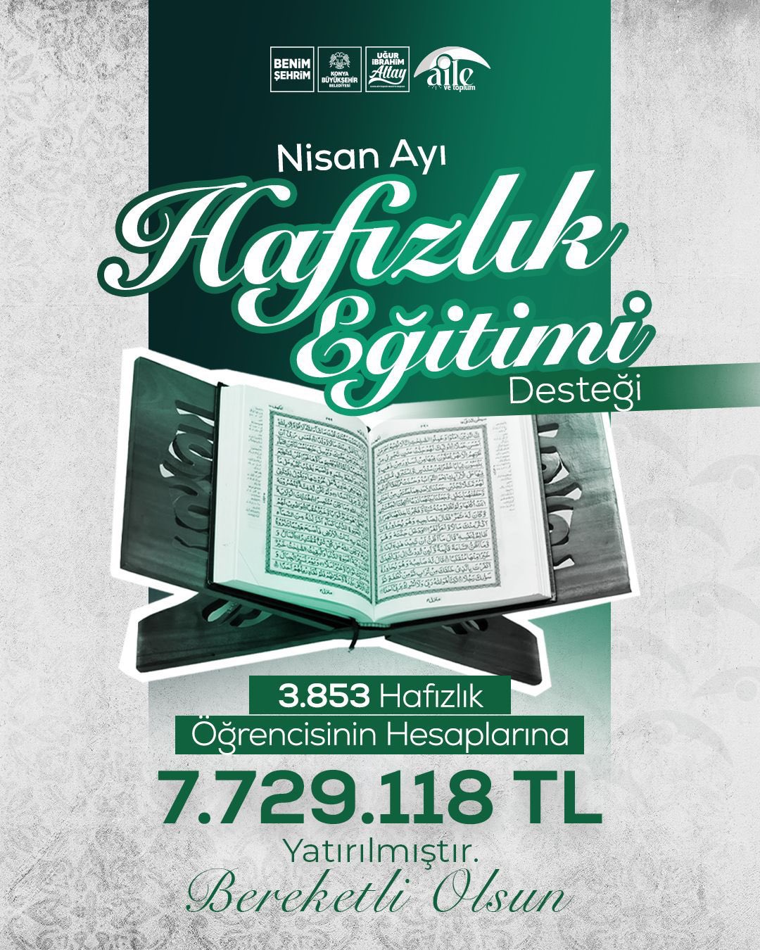 Büyükşehir'den 3 Bin 853 Öğrenciye Destek!