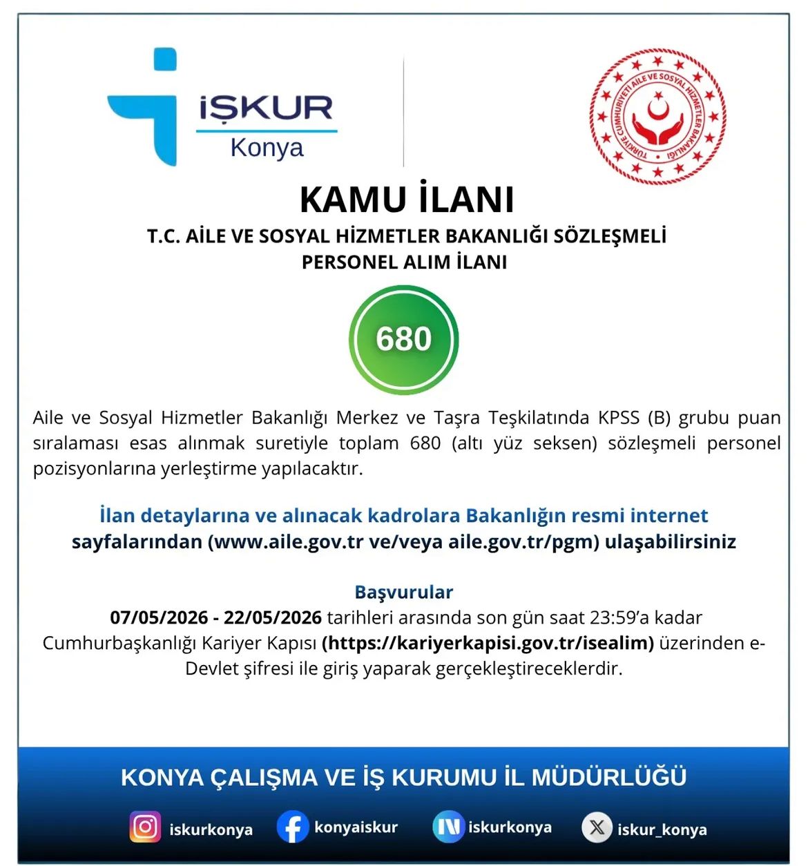 Konya’da 680 Kişilik İşçi Alımı