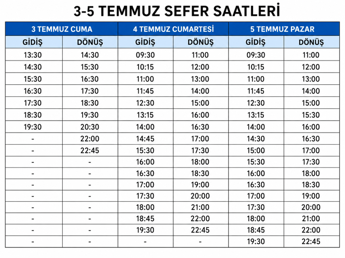 Konyalılar Lavanta Bahçesinde Buluşuyor