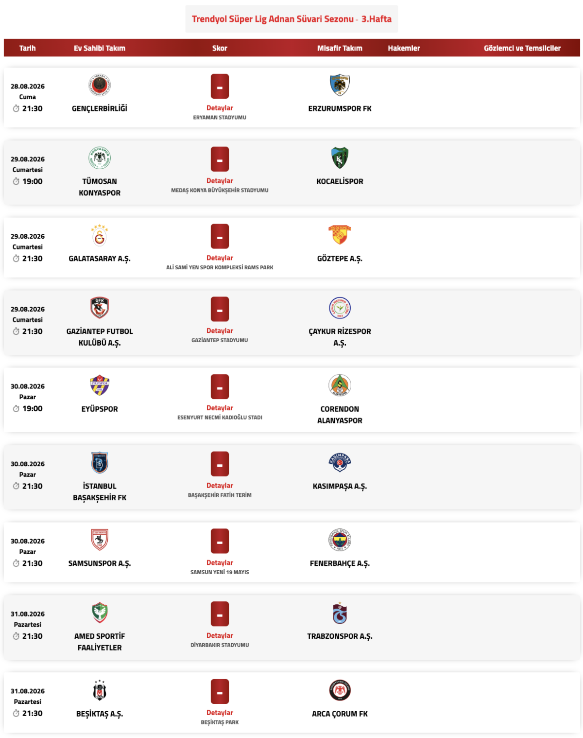 Trendyol Süper Lig Adnan Süvari Sezonu'nda 3. Hafta Programı