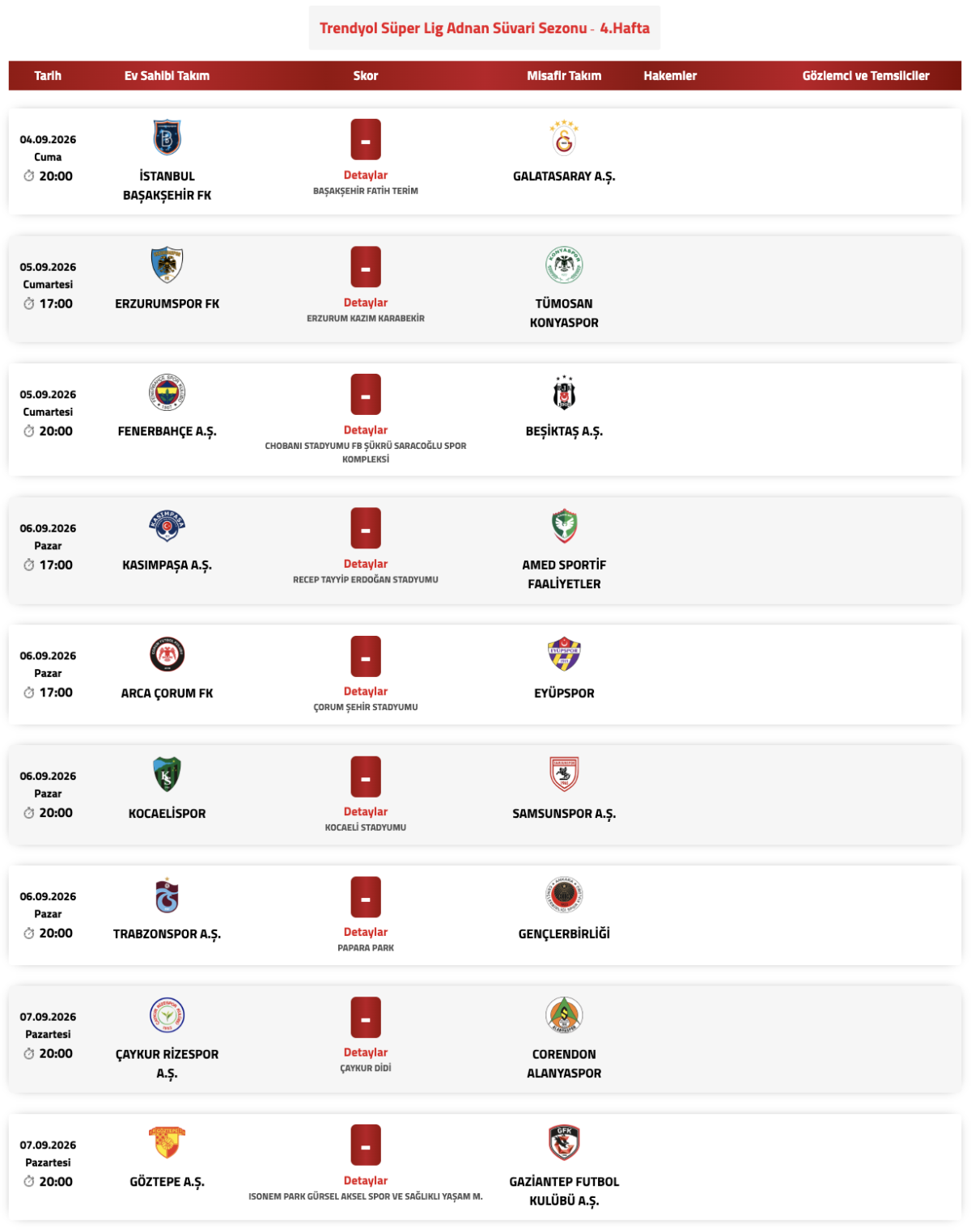 Trendyol Süper Lig Adnan Süvari Sezonu'nda 4. Hafta Programı