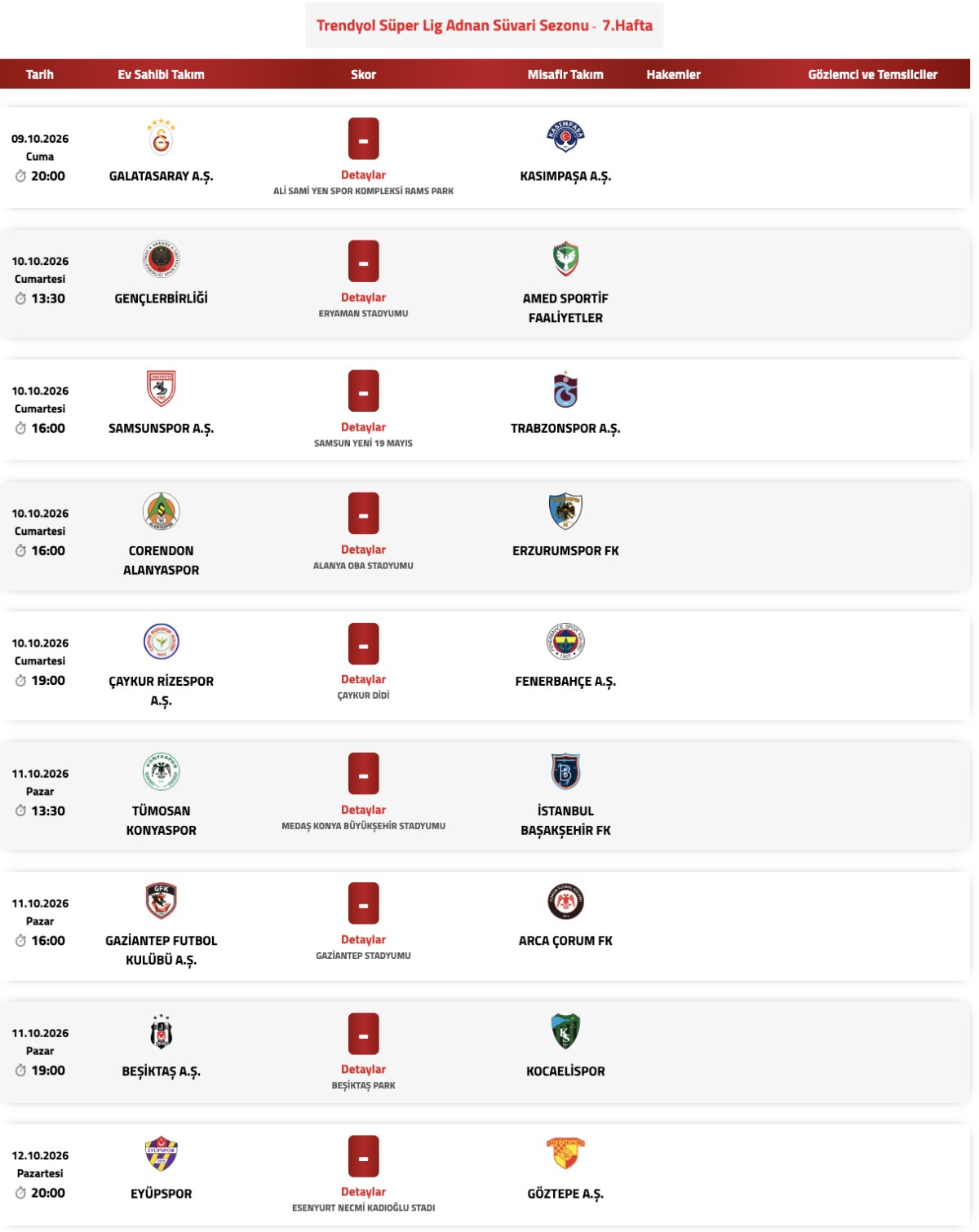 Trendyol Süper Lig Adnan Süvari Sezonu'nda 7. Hafta Programı
