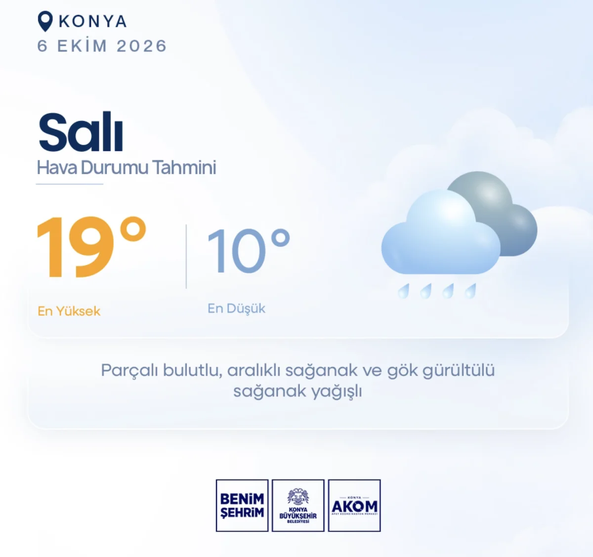 Sağanak Yağış Geliyor, Sıcaklıklar Normallere Dönecek