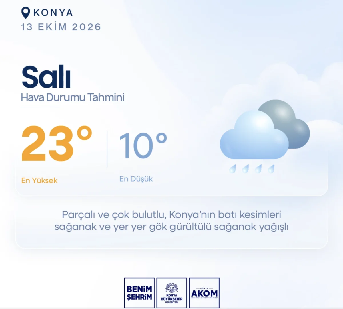 Meteoroloji’den Konya İçin Sağanak Yağış Uyarısı