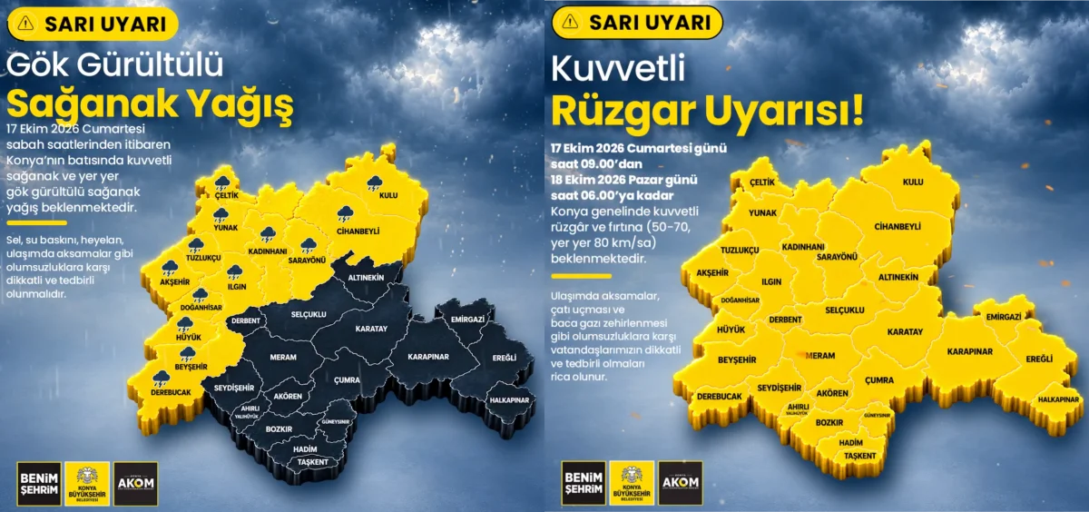 Fırtına ve Şiddetli Sağanak Geliyor
