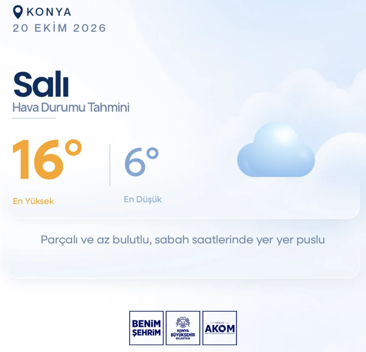 Konya’da Bu Hafta Hava Nasıl Olacak?