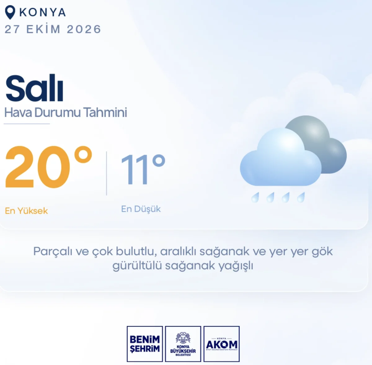 Sağanak Yağış Ve Kuvvetli Rüzgar Geliyor!