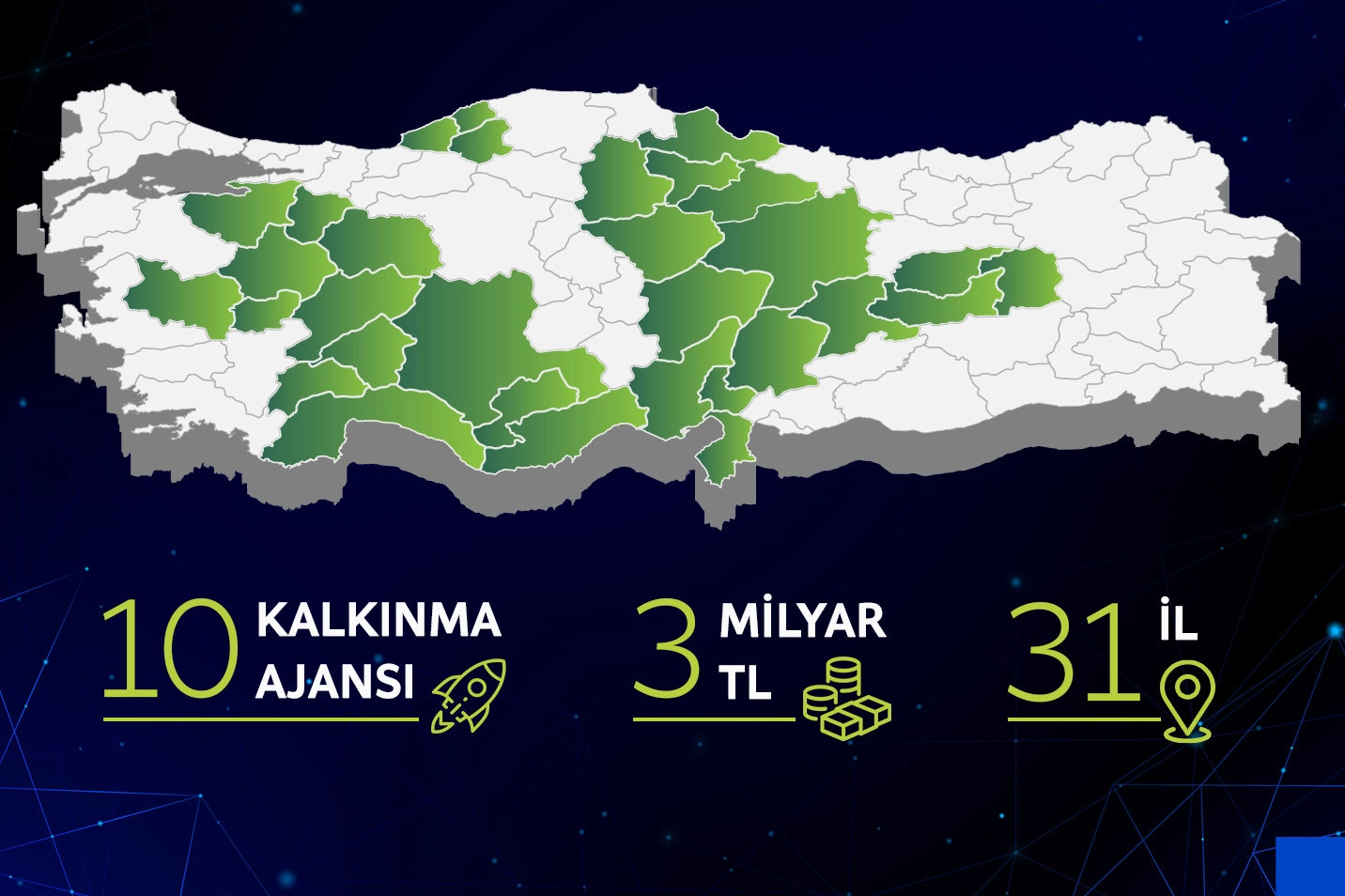 Türkiye Genelinde 3 Milyar TL’lik Faizsiz Yeşil Destek Başlıyor