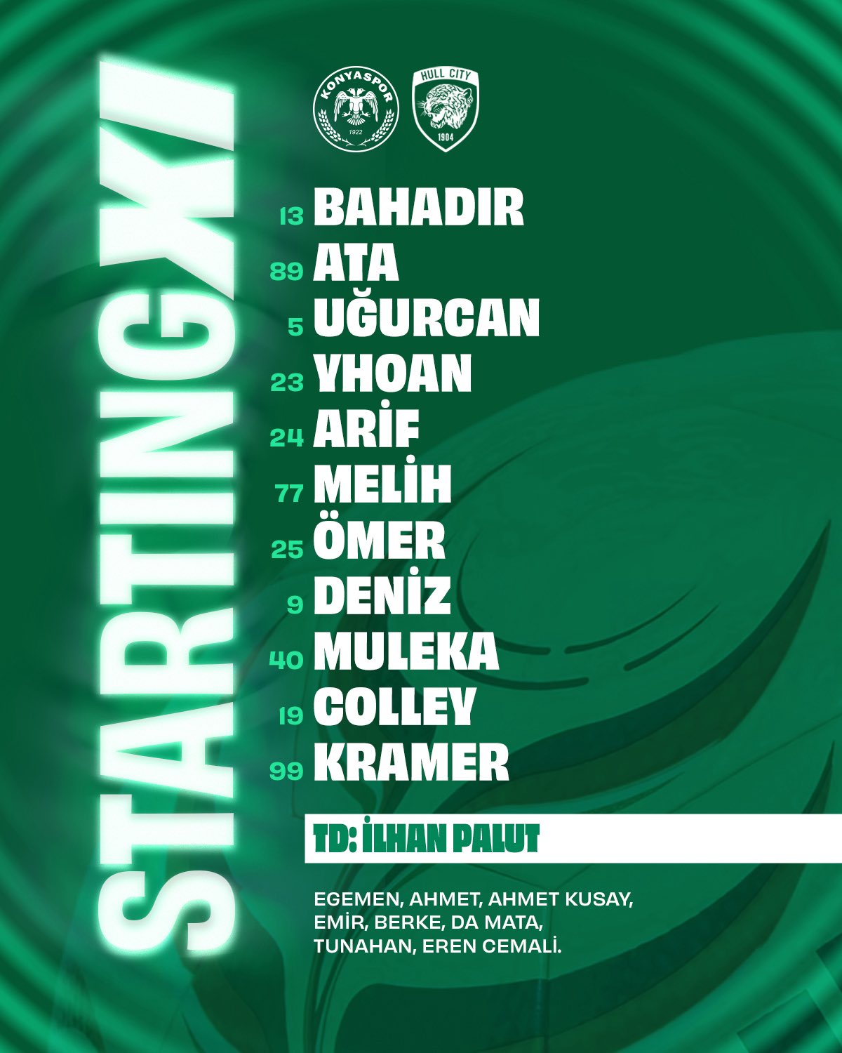 Konyaspor'un Hull City Maçı 11'i Belli Oldu